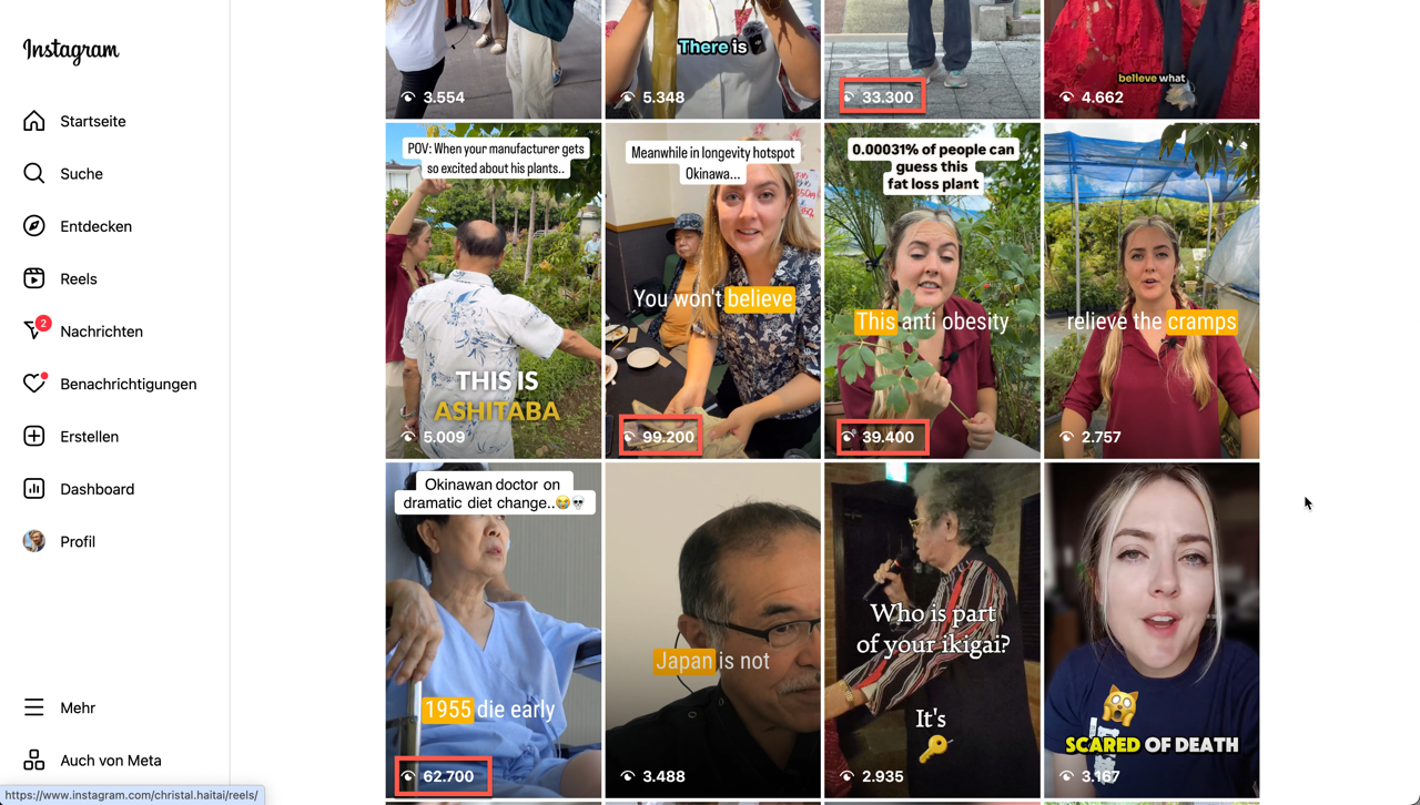 Social Media Strategy